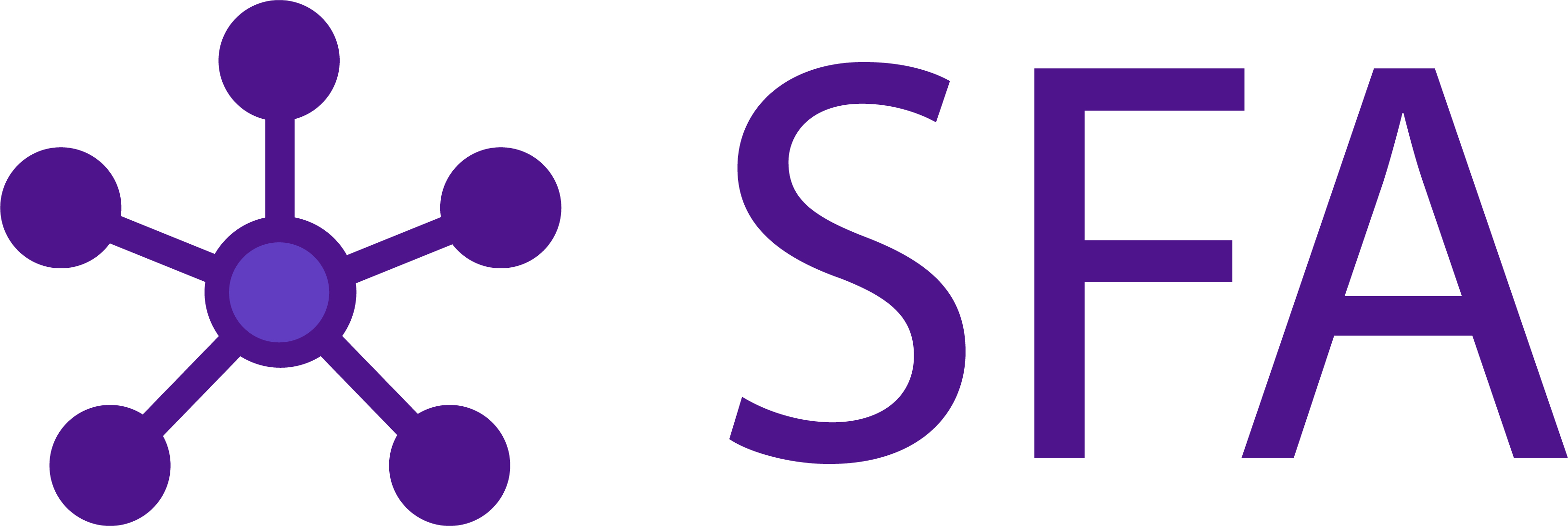 Smarter Finance Australia